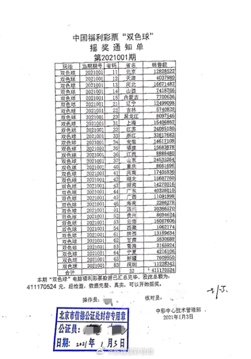 新澳门开奖结果+开奖记录表,快速解答方案实践_影音版89.142