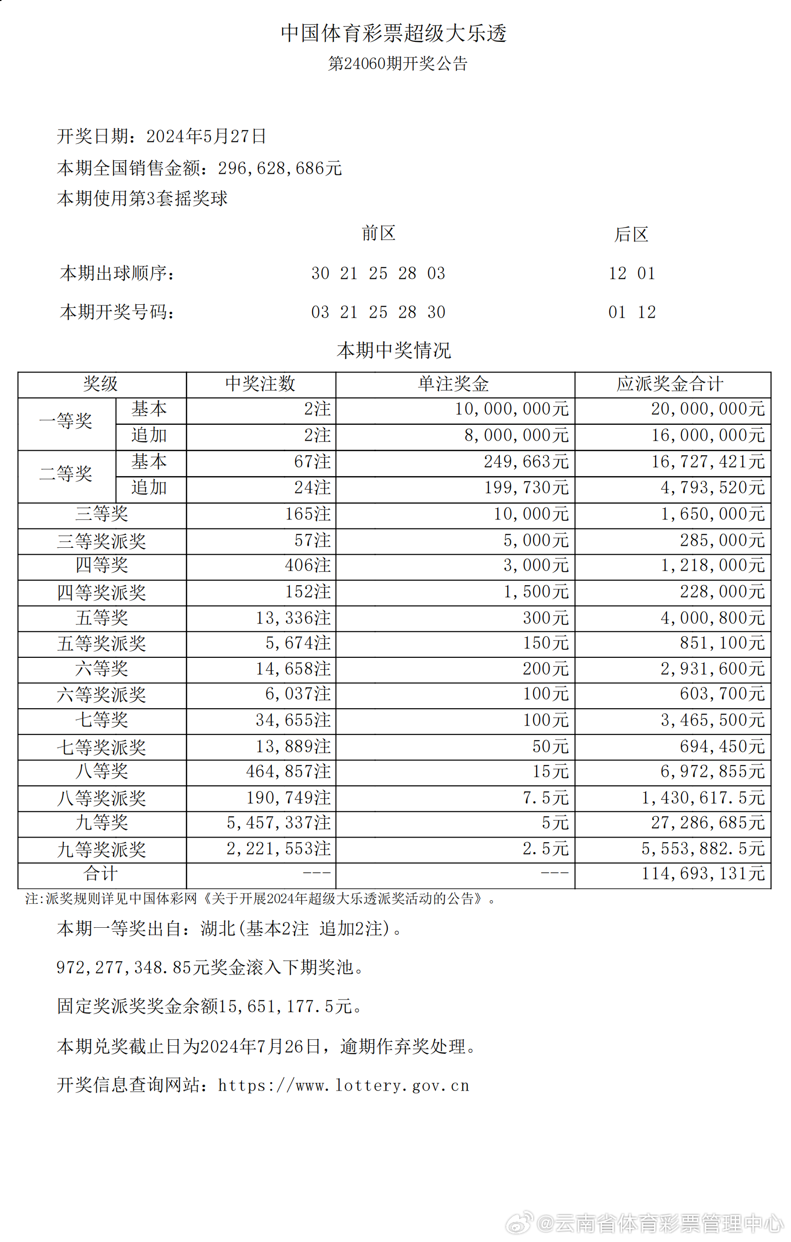 2024年新澳开奖结果公布,策略调整改进_增强版28.892