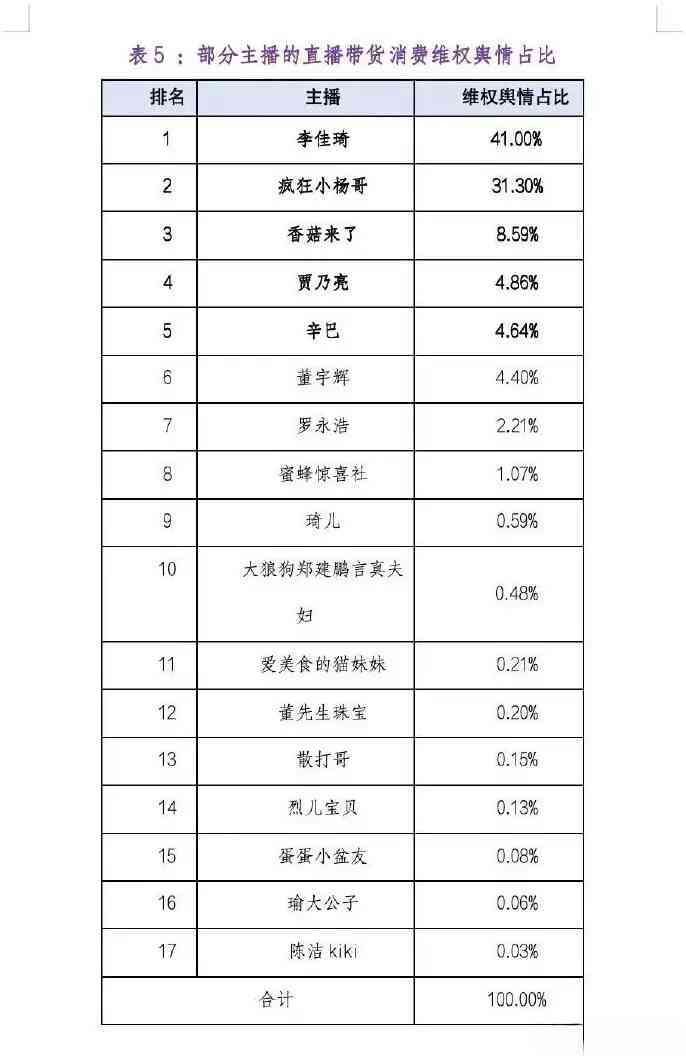 香港577777开奖结果直播,决策资料归档备查_线上版31.462