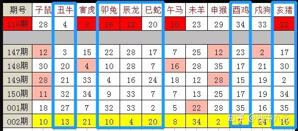 今晚澳门开三肖兔羊蛇,精准分析实践_文化传承版50.503