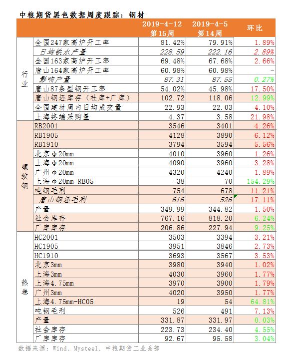 2024新奥历史开奖记录63期,持续性实施方案_悬浮版80.895