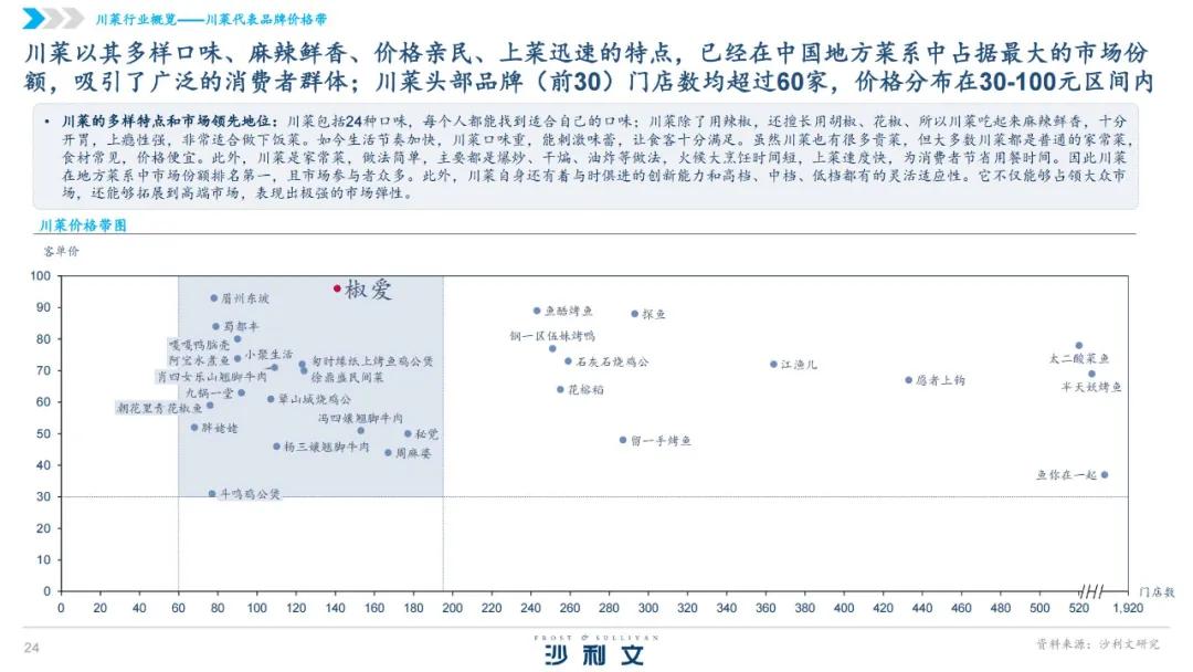 揭秘提升一肖一码100%,精细评估方案_薪火相传版60.138