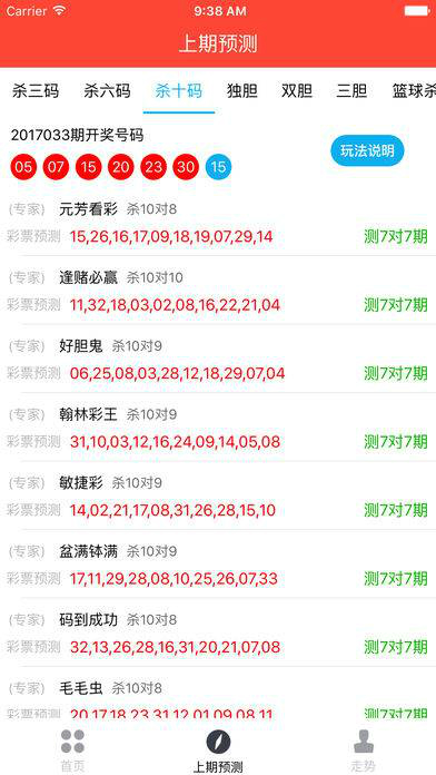 导热油旋转接头 第438页
