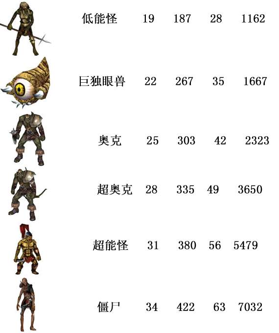 2024年奥马免费资料大全,操作实践评估_游戏版35.256