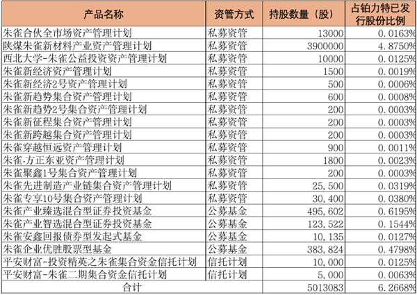 2023年澳门特马今晚开码,安全设计方案评估_限定版72.361