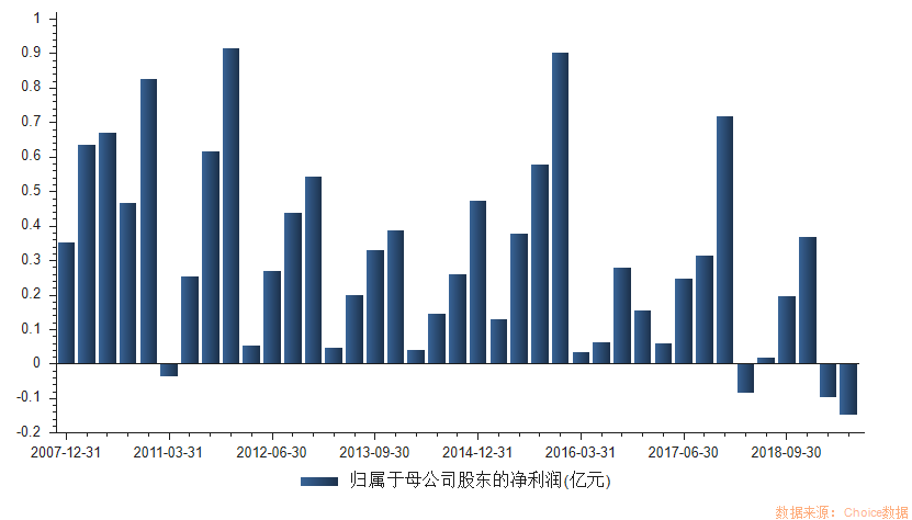 王中王100℅期期准澳彩,决策信息解释_强劲版84.886