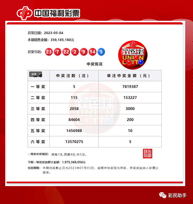 一肖一码100准中奖攻略开封,灵活执行方案_紧凑版11.762