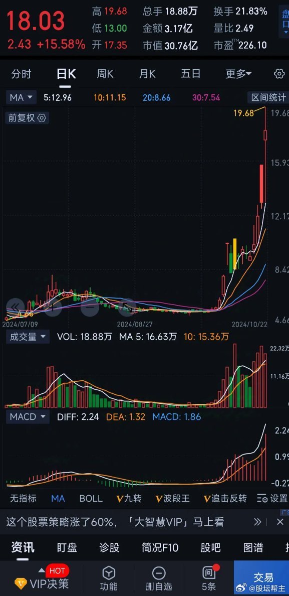 全新好股票最新消息,全新好股票最新消息,小巷中的隐藏特色小店