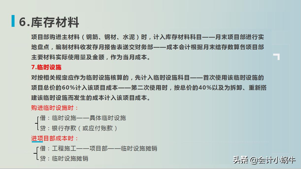 摊销费用会计分录最新探析与解析