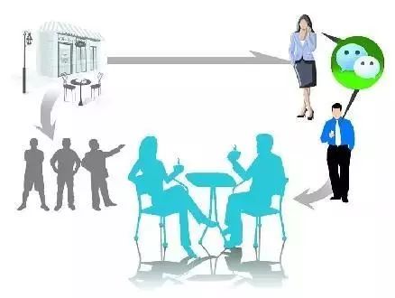 上海酒托最新动态,酒香中的友情故事揭秘