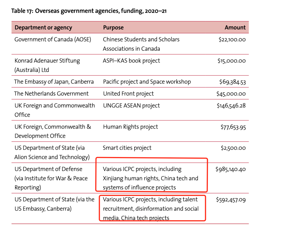 2024新澳免费资料大全penbao136,实时异文说明法_极致版21.375