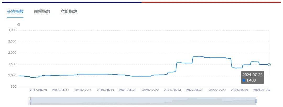 2024新澳门雷锋网,最新碎析解释说法_原型版44.229