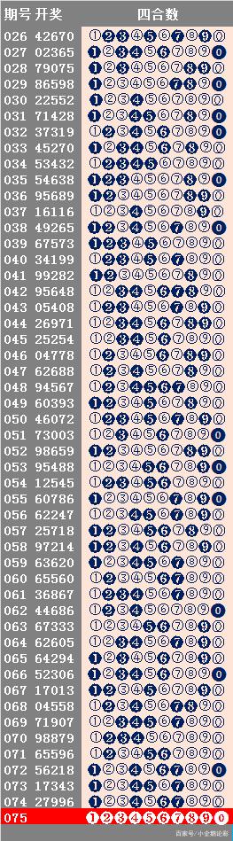 7777788888精准免费四肖,操作实践评估_性能版53.752