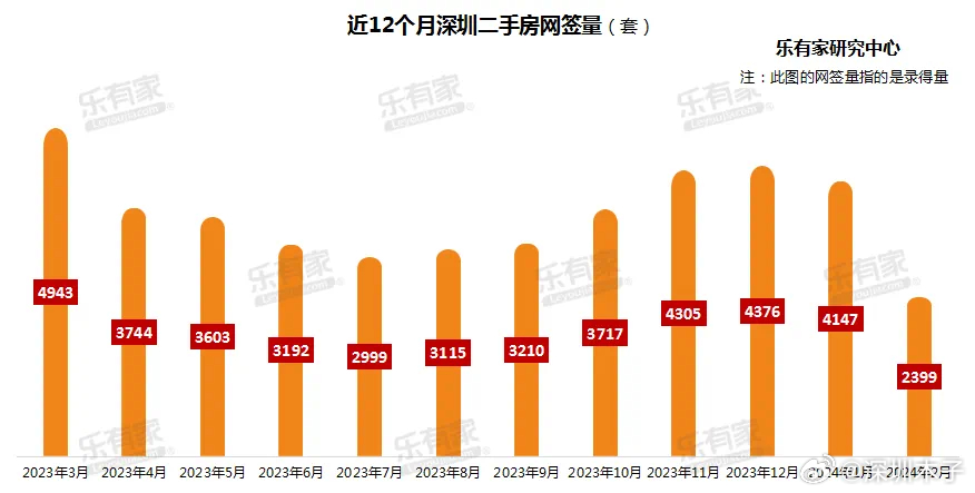 一肖一码一一肖一子深圳,全面数据分析_社交版22.700