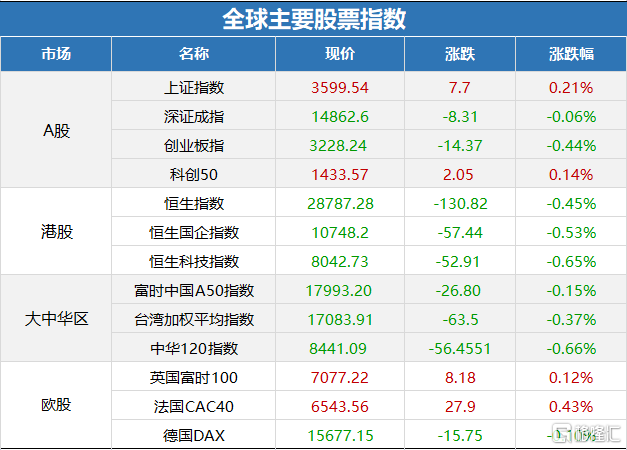 新澳2024今晚开奖结果,现象分析定义_多媒体版81.685