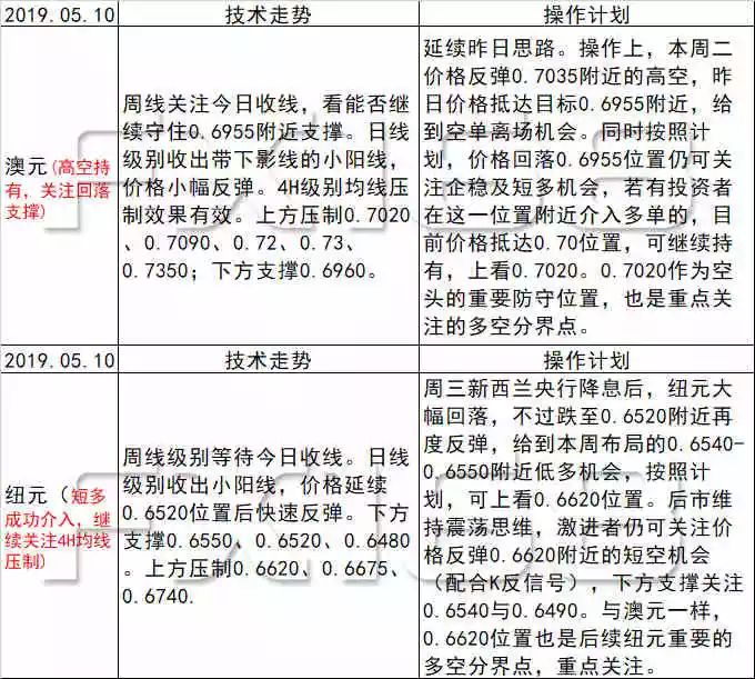 新澳天天开奖免费资料大全最新,社会承担实践战略_专业版33.567
