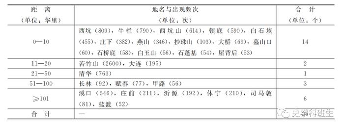 新澳天天开奖资料大全三十三期,综合计划评估_原汁原味版18.918