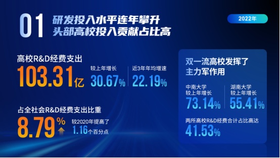 旋转接头 第408页