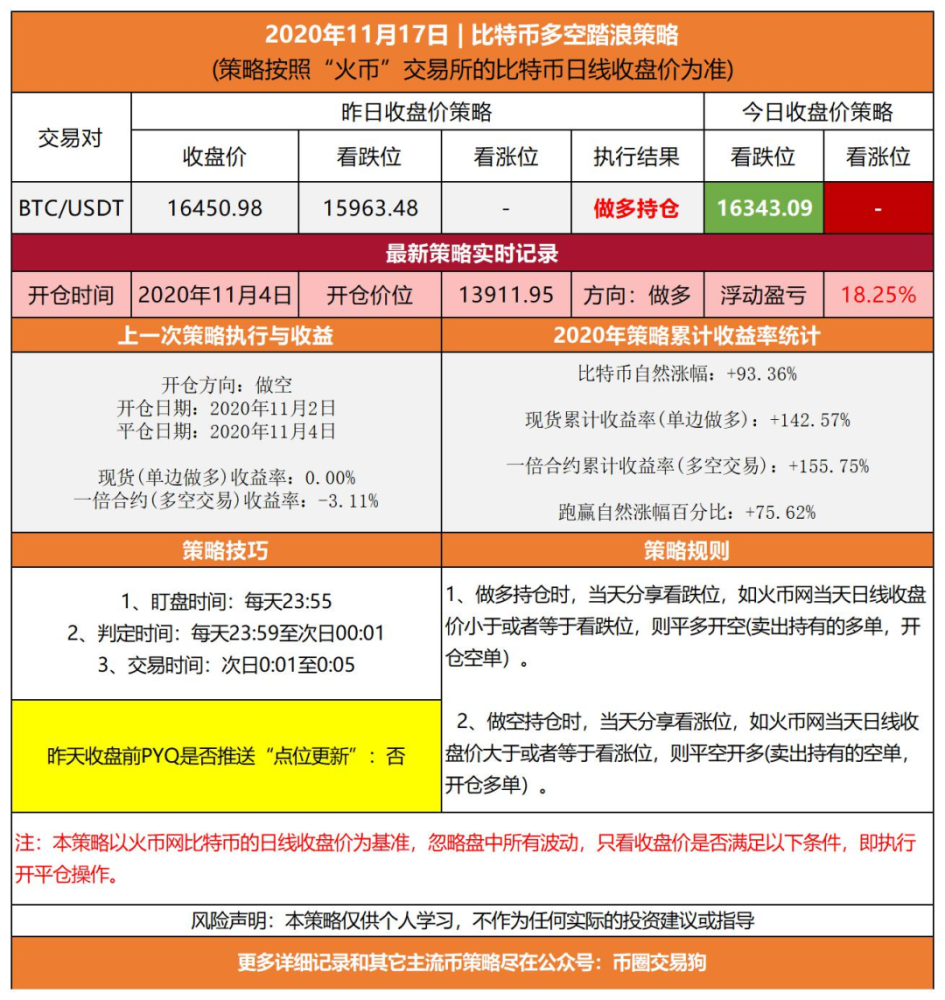 新澳门一码一码100准确,实时数据分析_安全版1.697