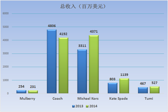 澳门一码精准必中大公开,详细数据解读_轻奢版26.391