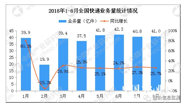 国家最新数据揭示,变化中的力量与学习带来的自信与成就感