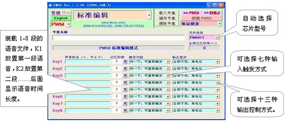 高压旋转接头 第405页