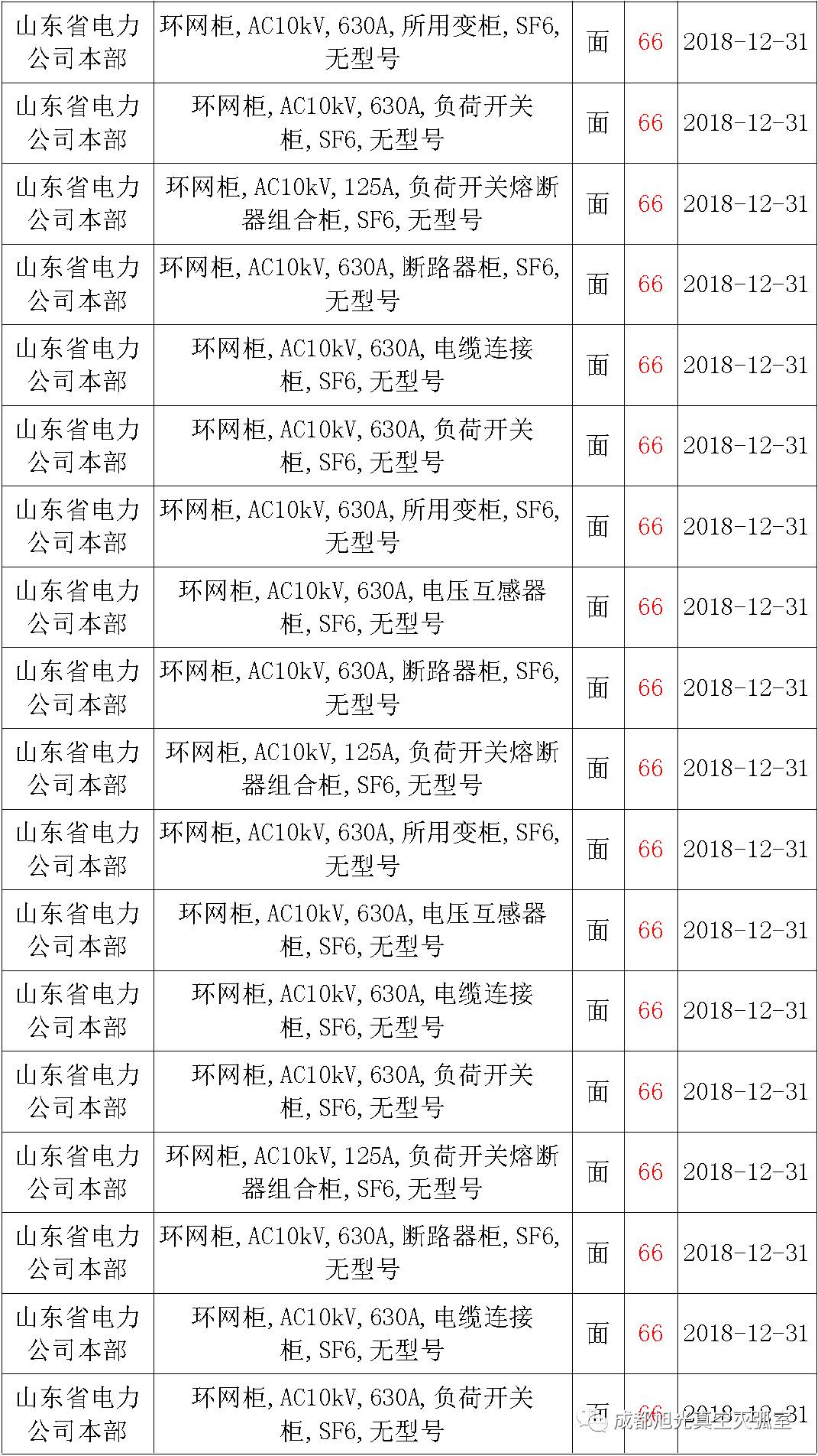 2024年新澳门今晚开奖结果查询表,执行机制评估_创意设计版96.340