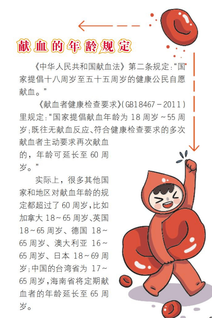 科技革新献血体验,最新献血年龄智能监测仪亮相