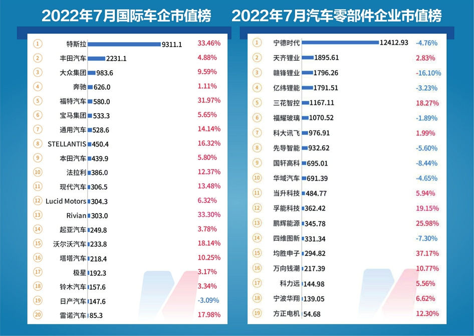 2024新澳门正版免费资本车资料,全身心数据计划_丰富版8.609