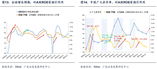 2024新澳门生肖走势图,现况评判解释说法_艺术版9.282
