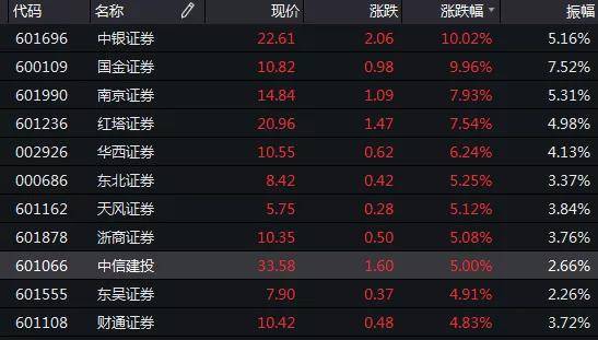2024澳门今天晚上开什么生肖啊,可靠执行操作方式_性能版69.387