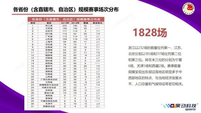 2024澳门天天开好彩资料?,全身心解答具体_并发版63.525