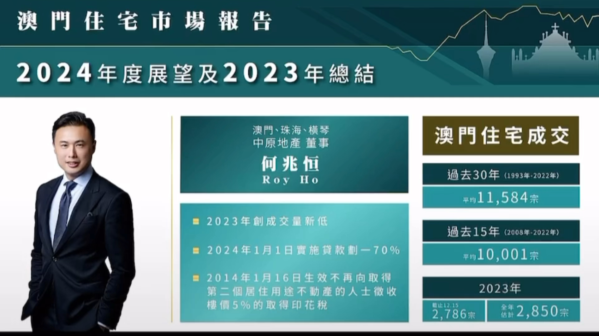 2024澳门正版精准免费,创新策略设计_冒险版95.850