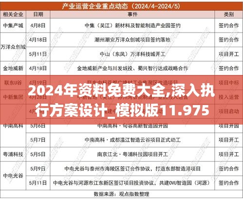 2024精准免费大全,灵活性执行方案_安静版97.490