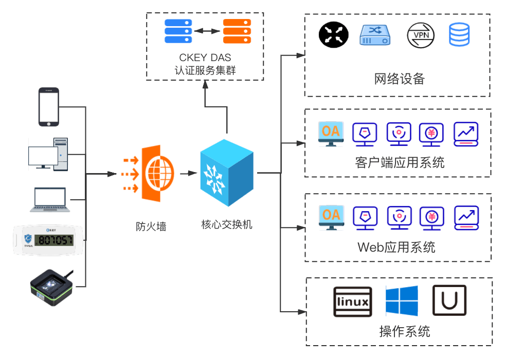 2024香港历史开奖记录,网络安全架构_梦想版87.214