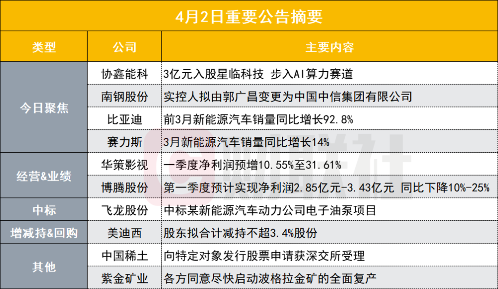 新澳2024年精准资料32期,新技术推动方略_计算版62.167