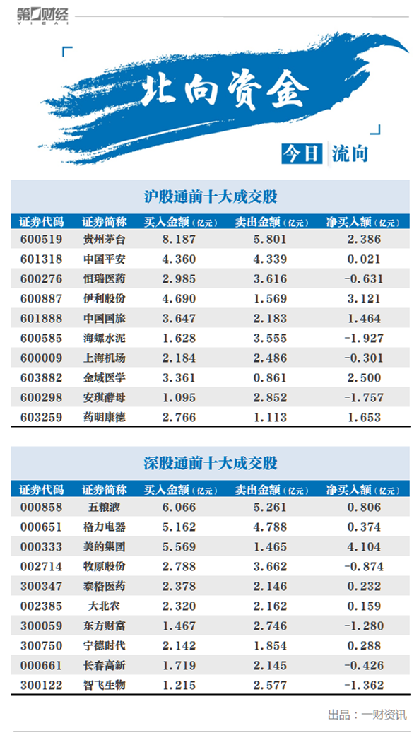 旋转接头 第386页