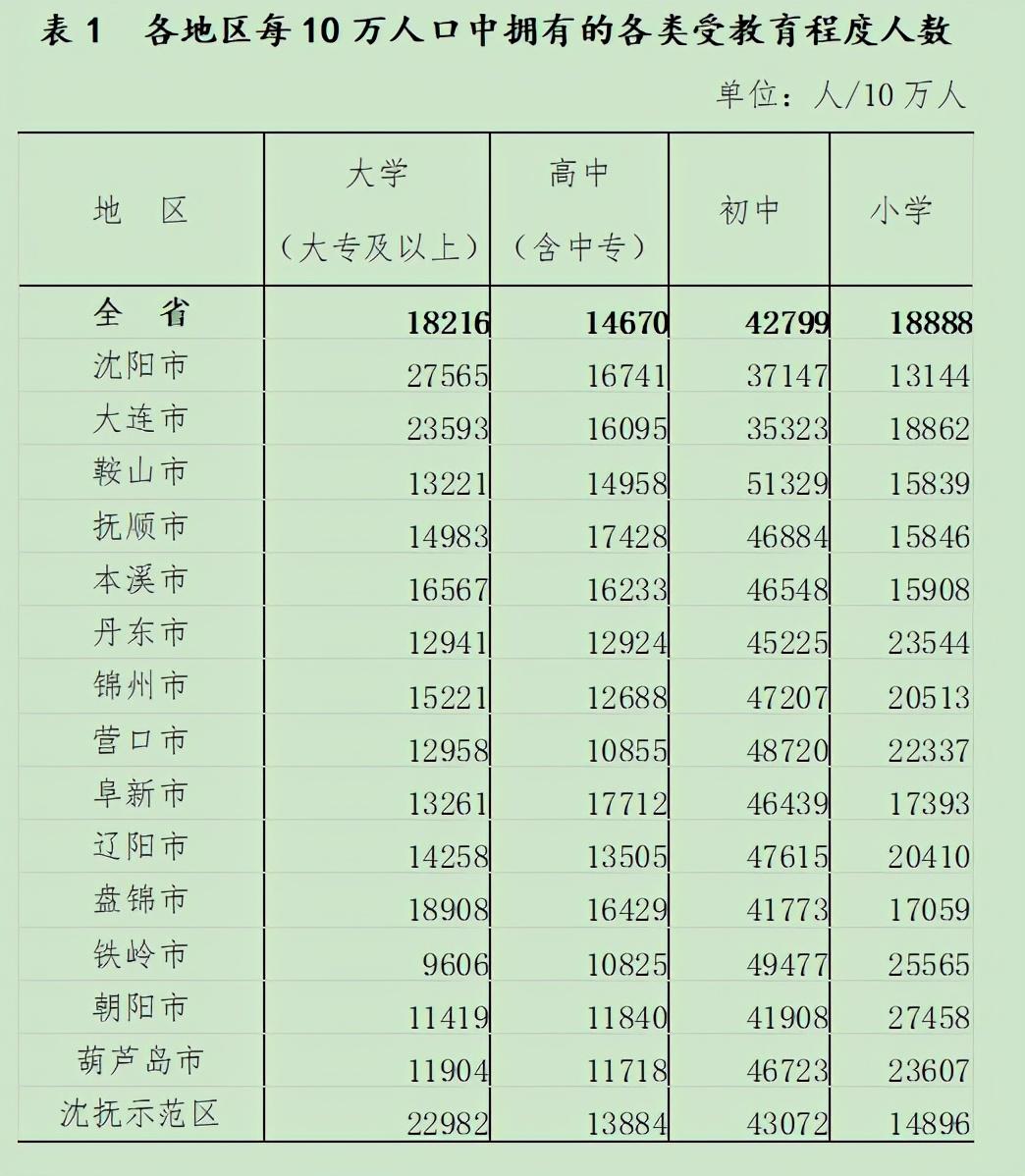 最新数据发布揭示时代变迁微观脉络的洞察报告