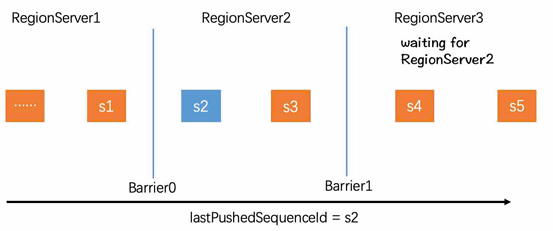澳门开奖结果,全面实施策略设计_跨平台版62.868