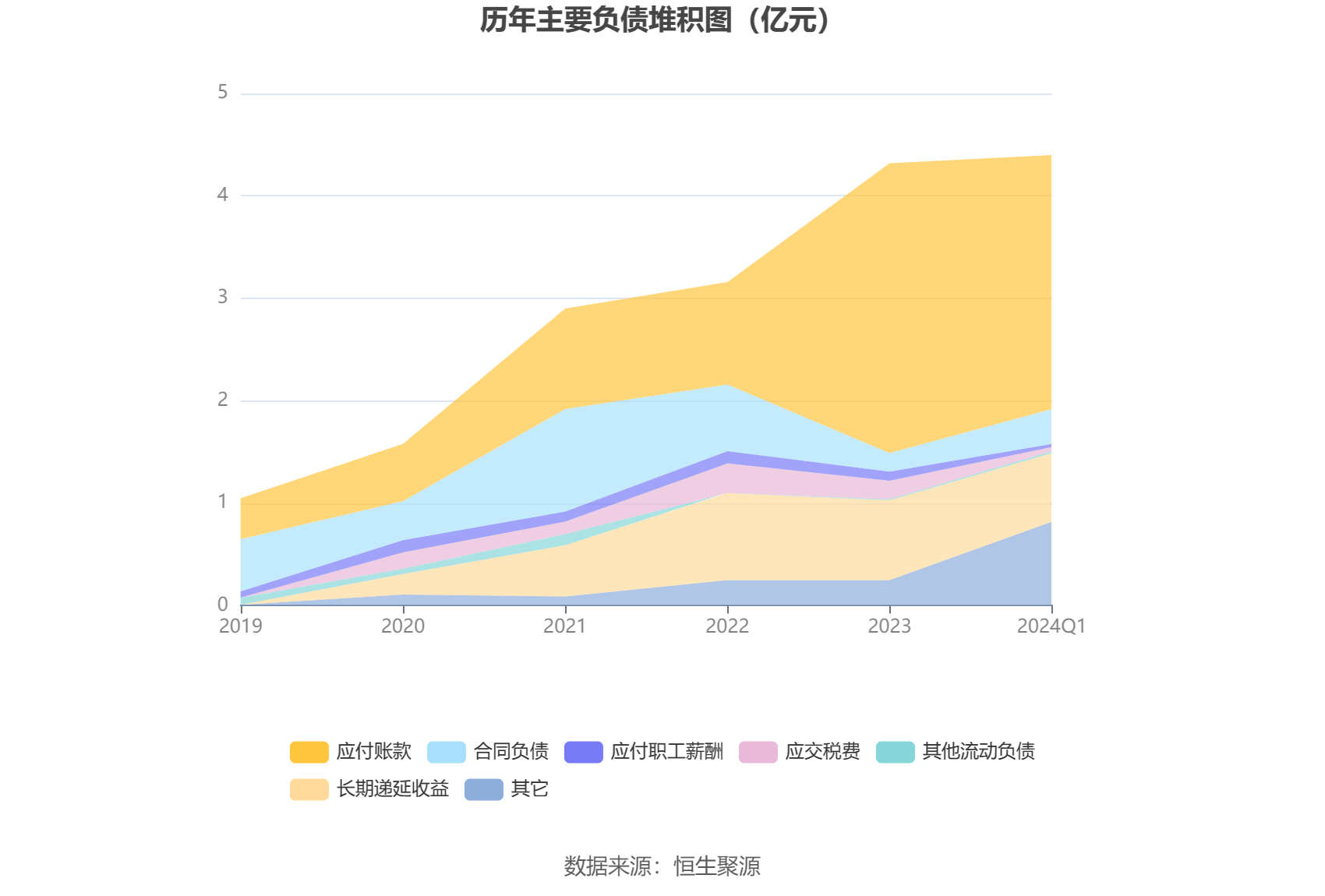 2024天天开彩资料大全免费,专家权威解答_多媒体版75.730