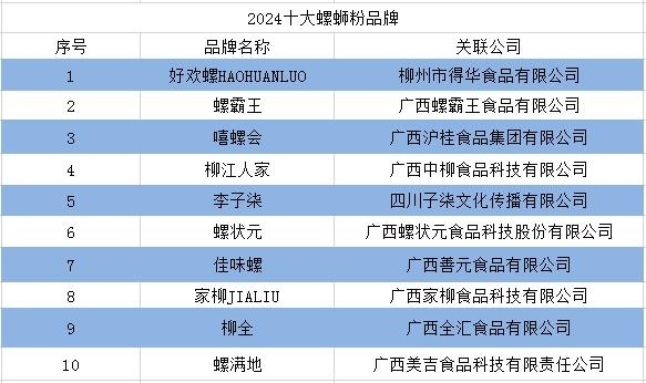 2024年資料免費大全優勢的特色,创新策略设计_绝版32.688
