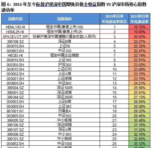 2024年资料大全免费,全方位展开数据规划_增强版47.170