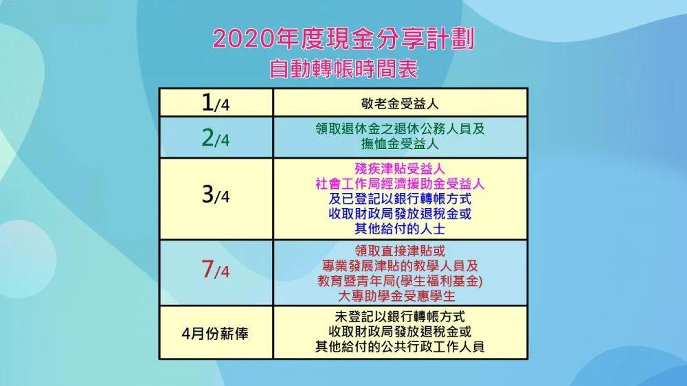 2024新澳免费资料大全penbao136,稳固执行方案计划_紧凑版89.776