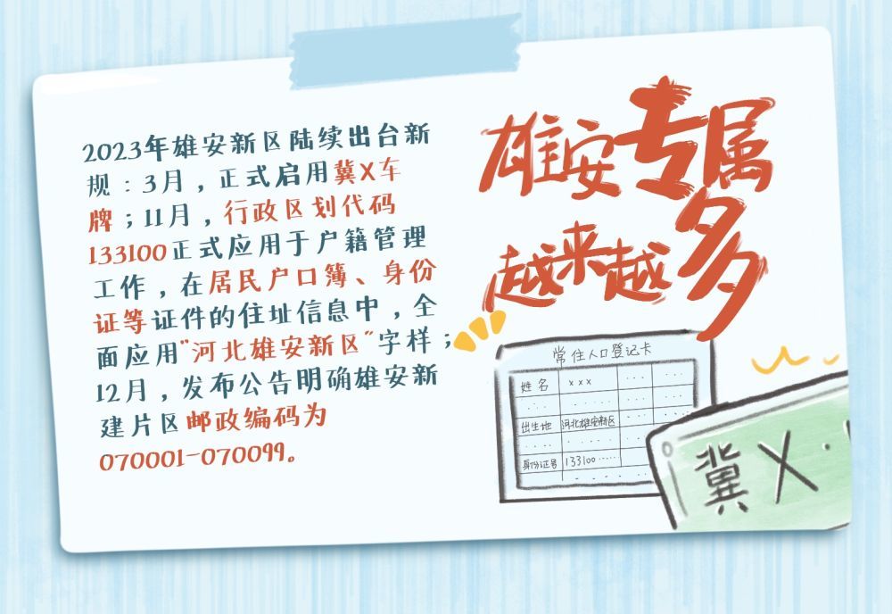 2024新澳精准资料免费提供下载,全盘细明说明_抗菌版25.114