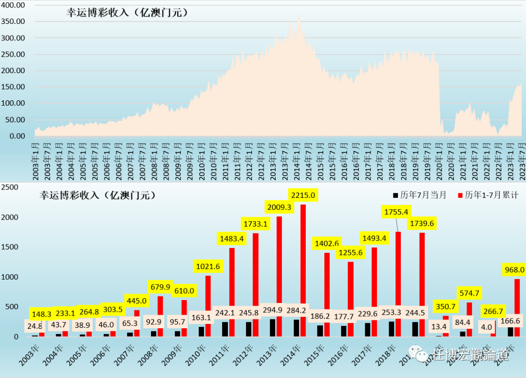 2024新澳门开奖结果记录,资源部署方案_计算能力版54.983