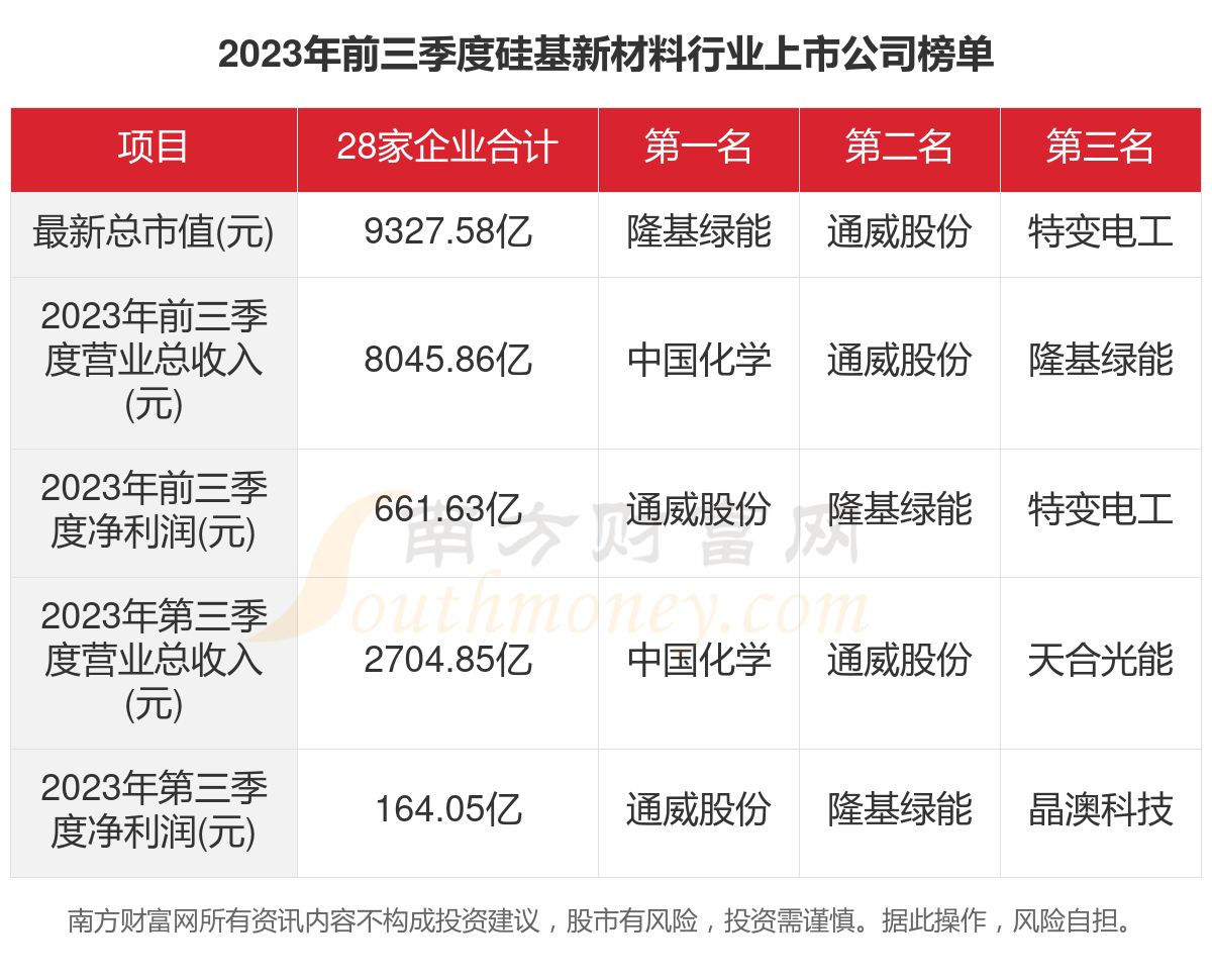 2024新澳门开奖结果记录,高效运行支持_尊享版70.618