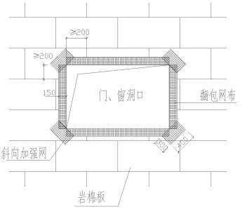 打造时尚收纳新宠,最新包窗口亮相!