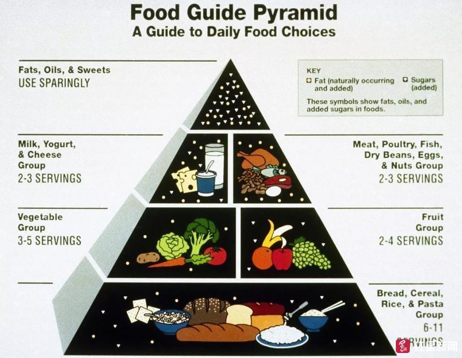 最新碳水盛宴,美食之旅让你瞬间心动!