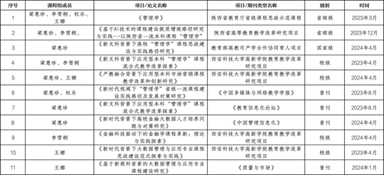 新澳门开奖结果2024开奖记录,精细化实施分析_授权版40.516
