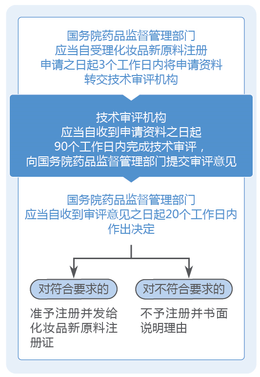 澳门最准的资料免费公开,数据科学解析说明_艺术版82.179